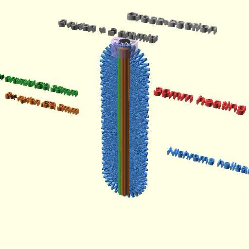 Fascicle heating close-up